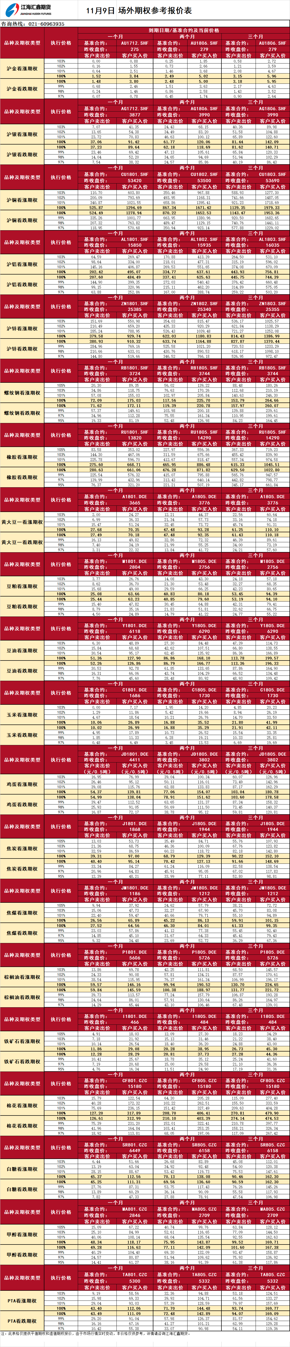 場(chǎng)外期權_20171109101609.png