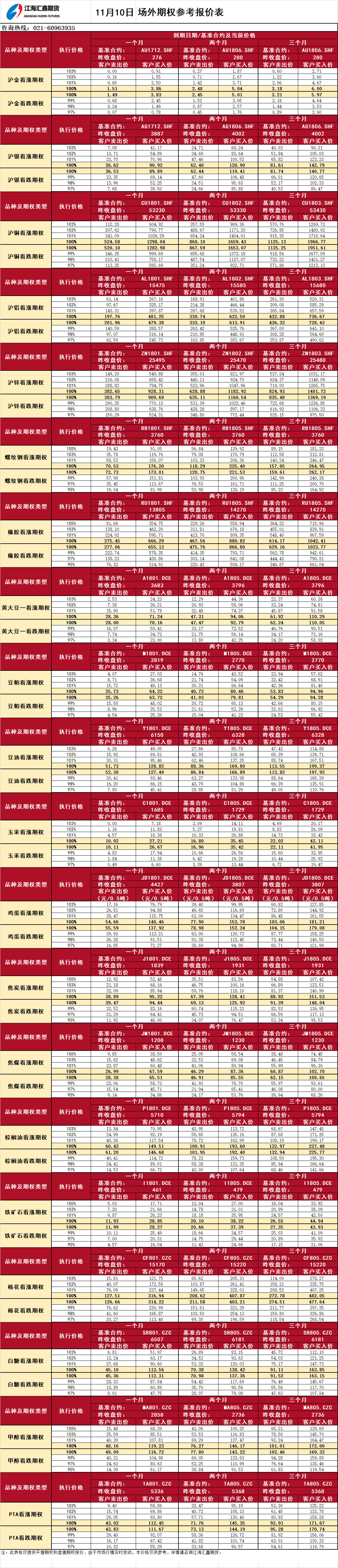 場(chǎng)外期權_20171110094538.png