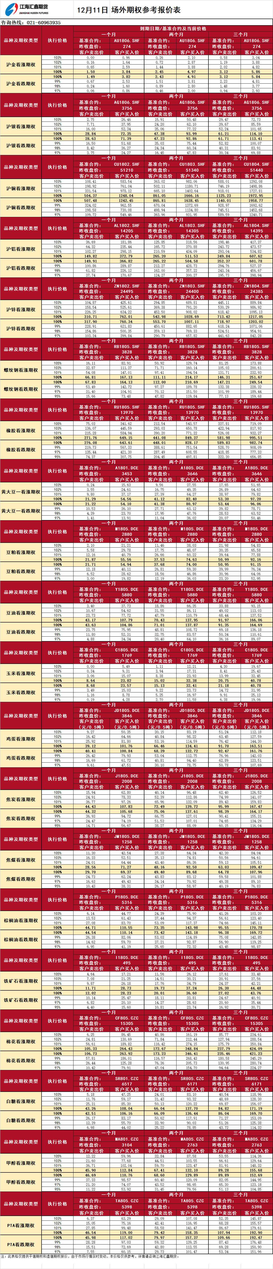 場(chǎng)外期權外部_20171211090334.png