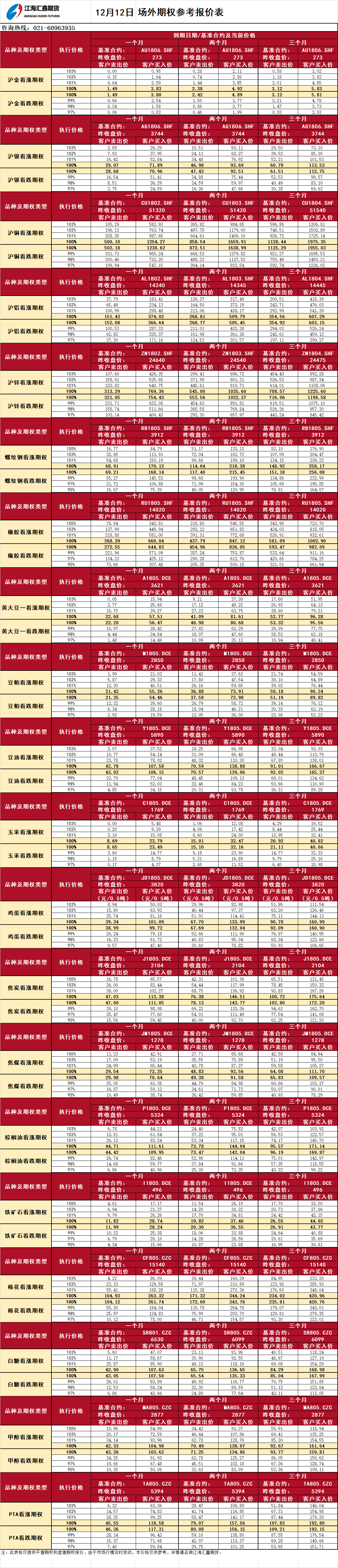 場(chǎng)外期權外部_20171212091250.png