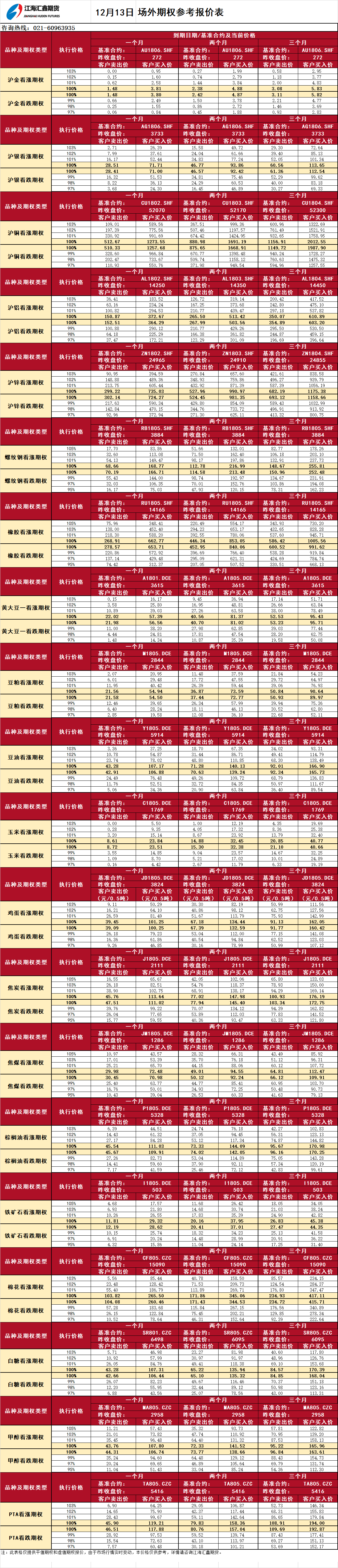 場(chǎng)外期權外部_20171213090123.png