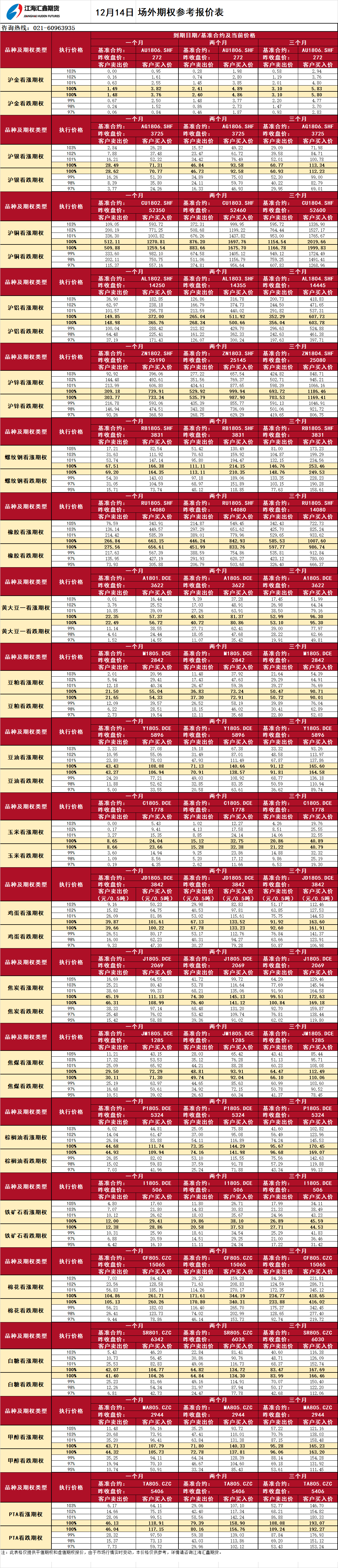 場(chǎng)外期權外部_20171214090239.png