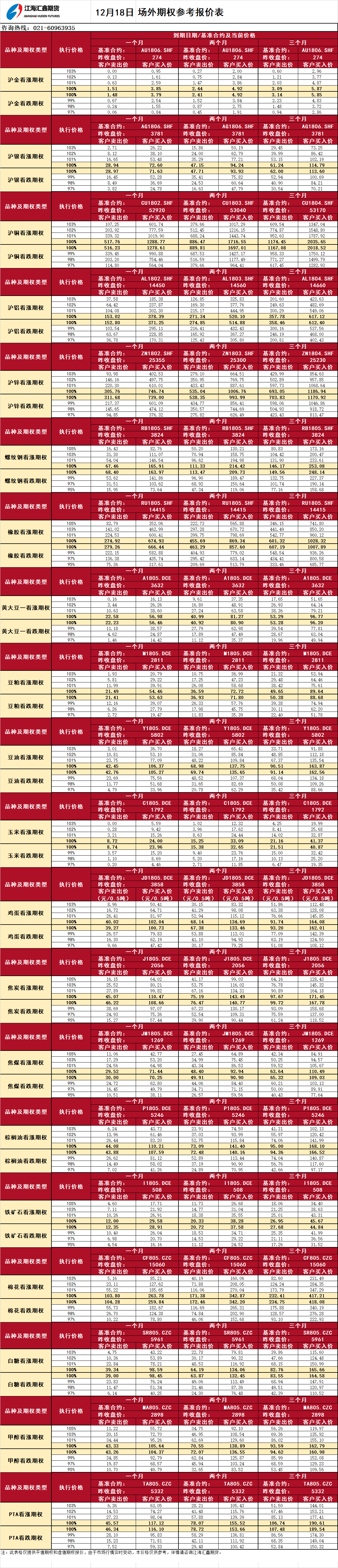 場(chǎng)外期權外部_20171218092806.png