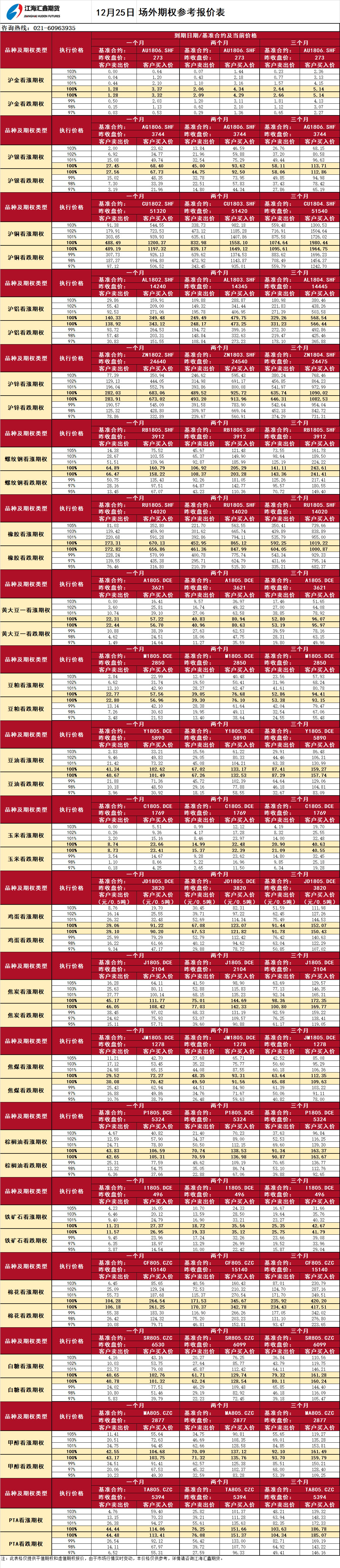 場(chǎng)外期權_20171225091213.png