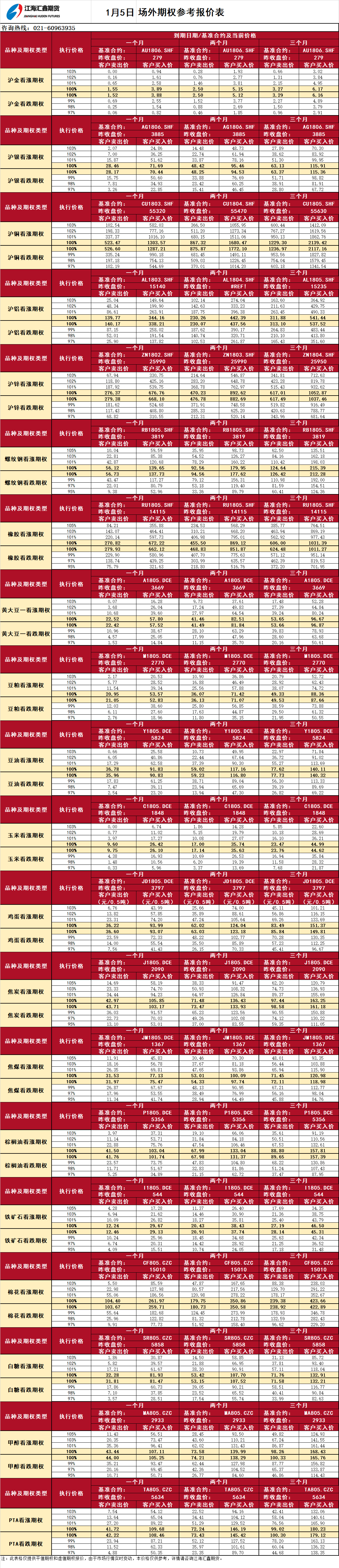 場(chǎng)外期權_20180105090902.png