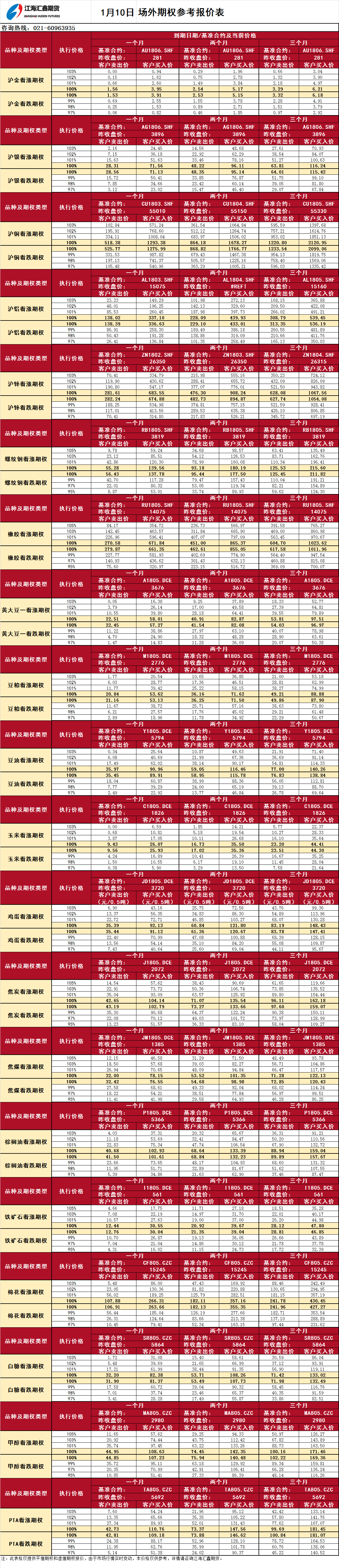 場(chǎng)外期權_20180110100754.png