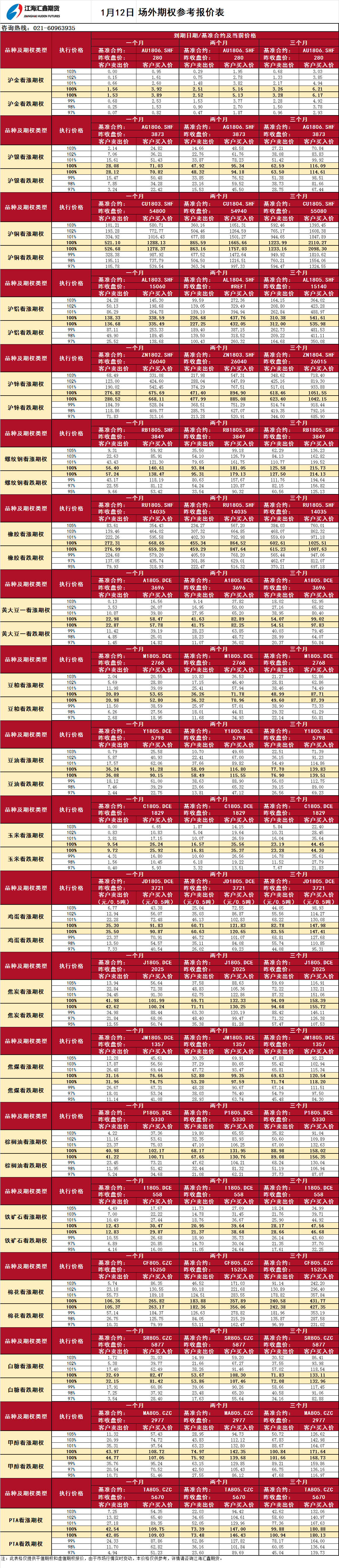 場(chǎng)外期權_20180112091332.png