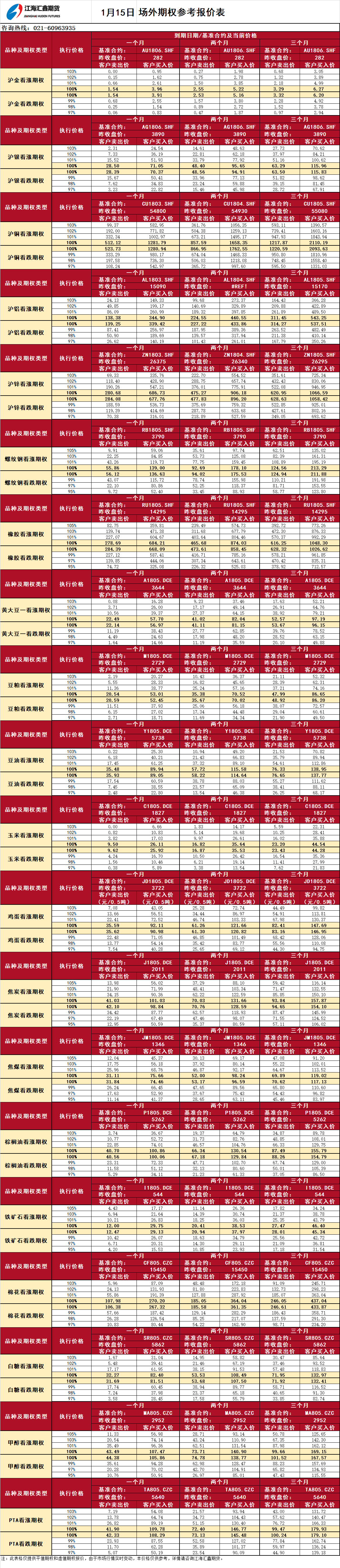 場(chǎng)外期權_20180115101102.png