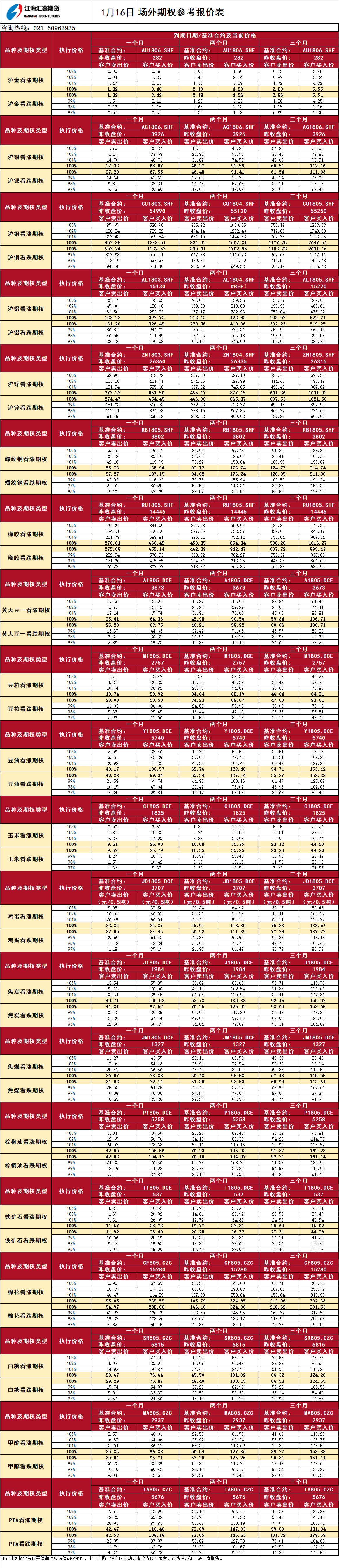 場(chǎng)外期權_20180116090958.png