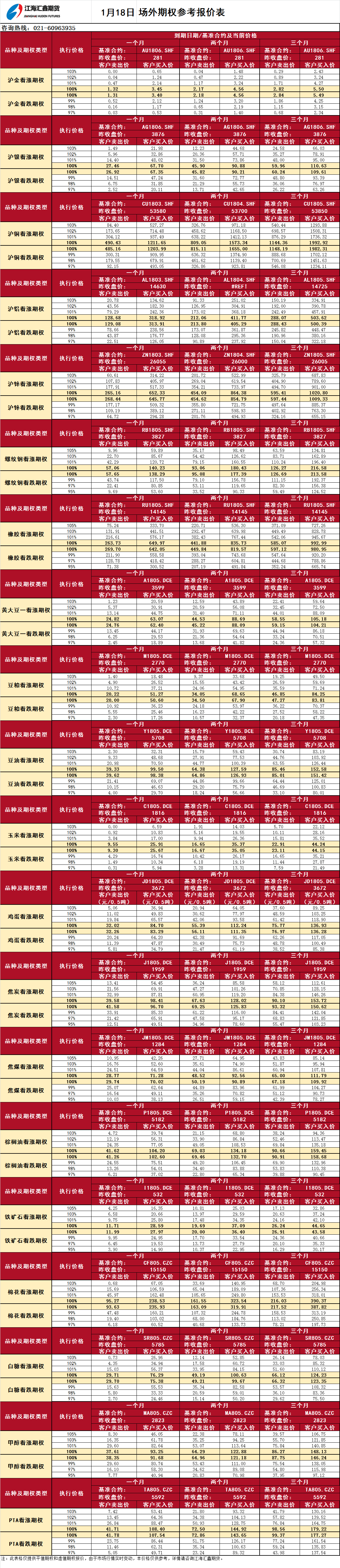 場(chǎng)外期權_20180118095354.png