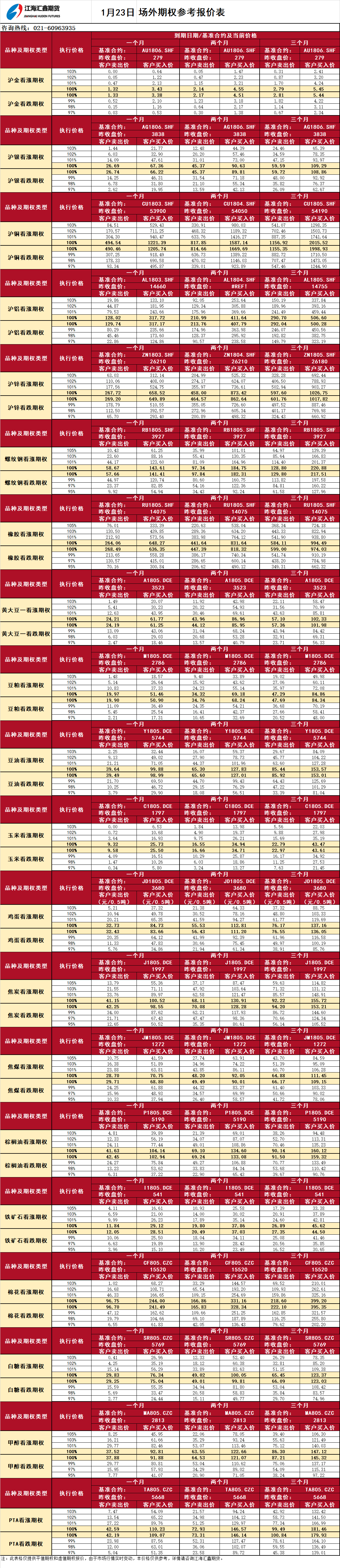 場(chǎng)外期權_20180123094011.png