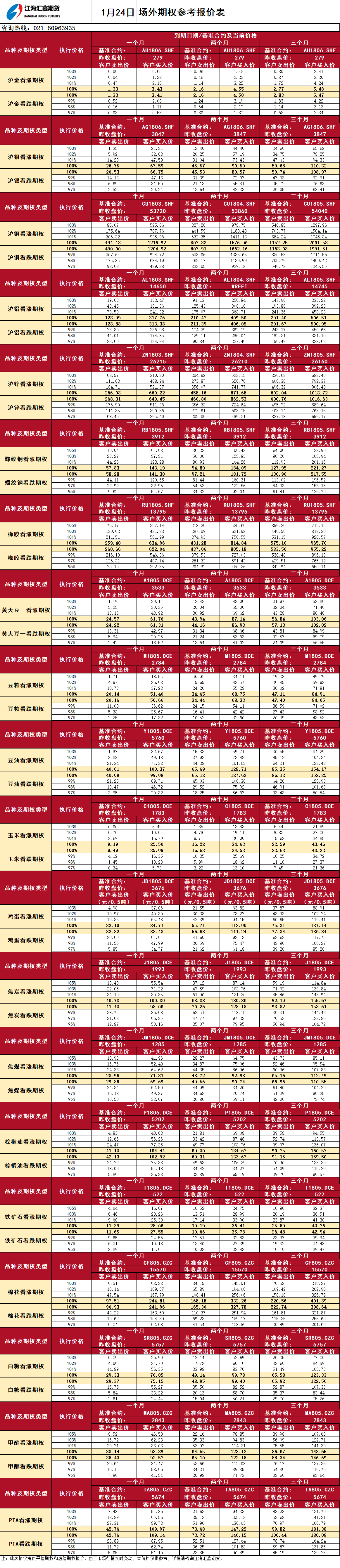 場(chǎng)外期權_20180124095729.png