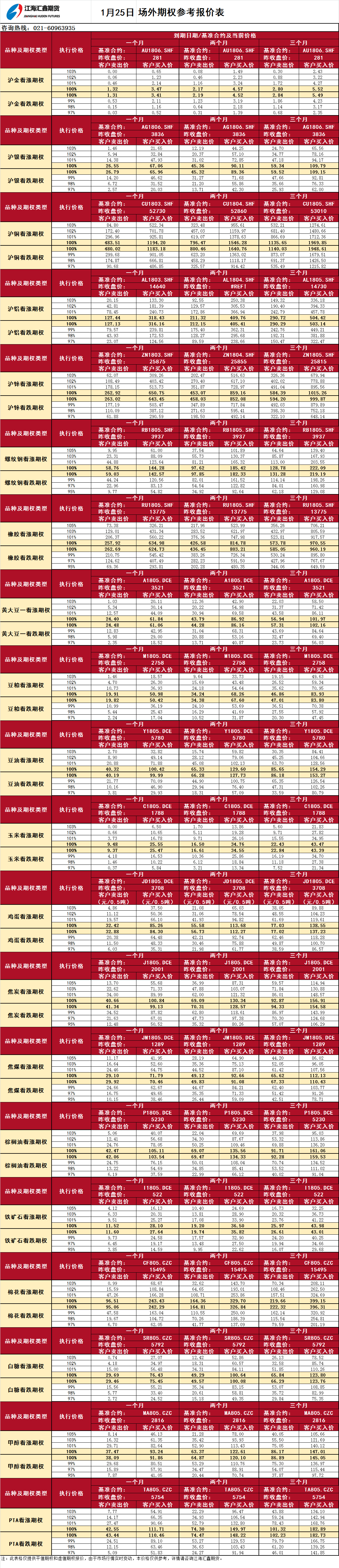 場(chǎng)外期權_20180125091952.png