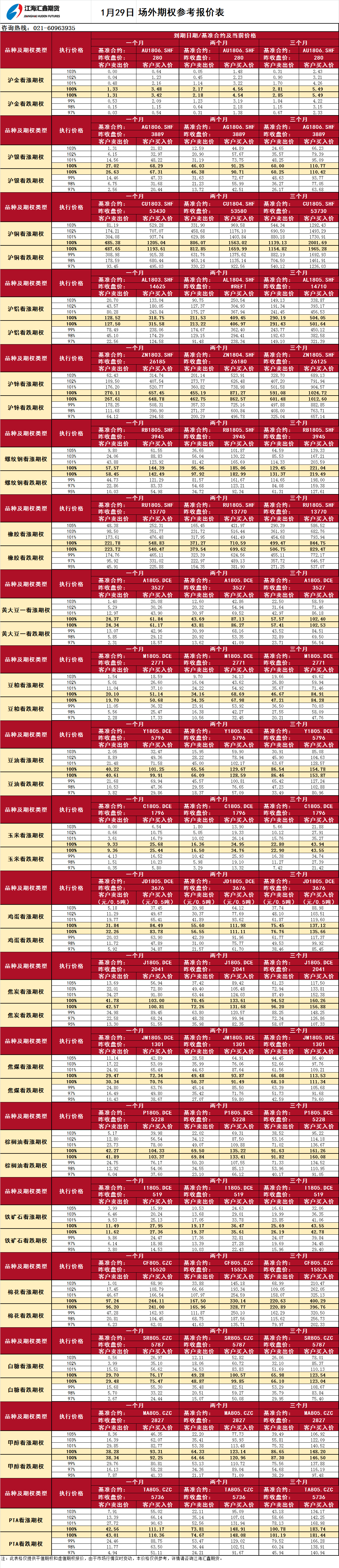 場(chǎng)外期權_20180129092252.png