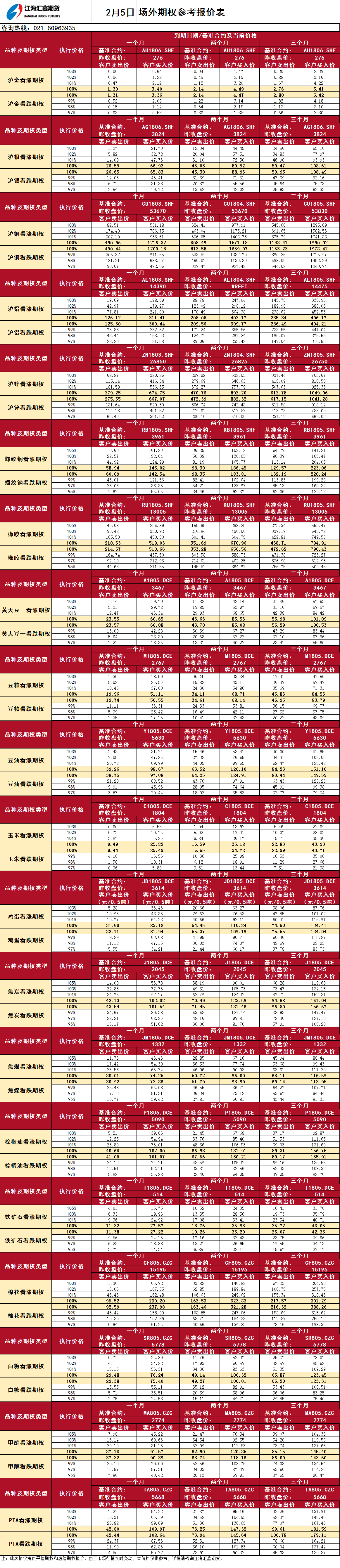 場(chǎng)外期權_20180205094511.png