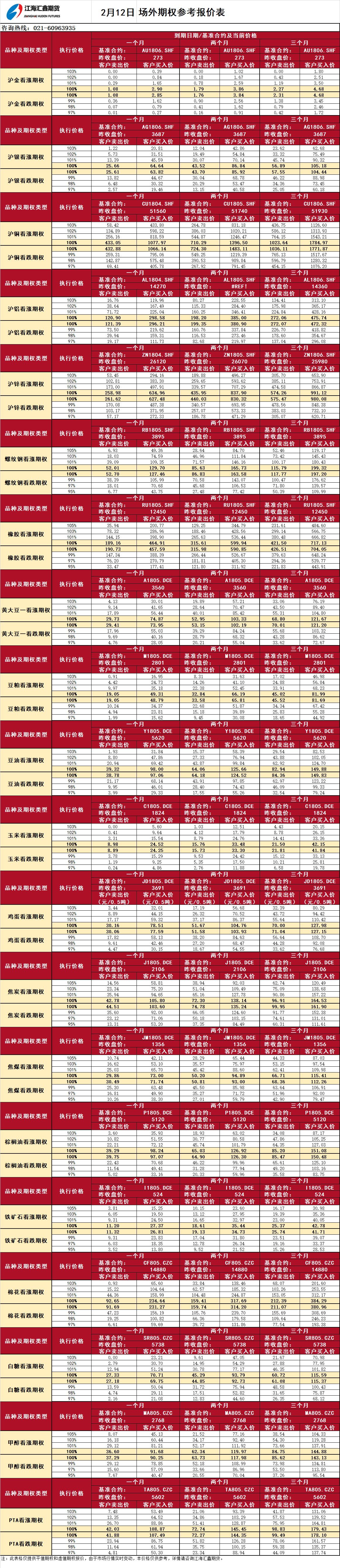 場(chǎng)外期權_20180212111414.png