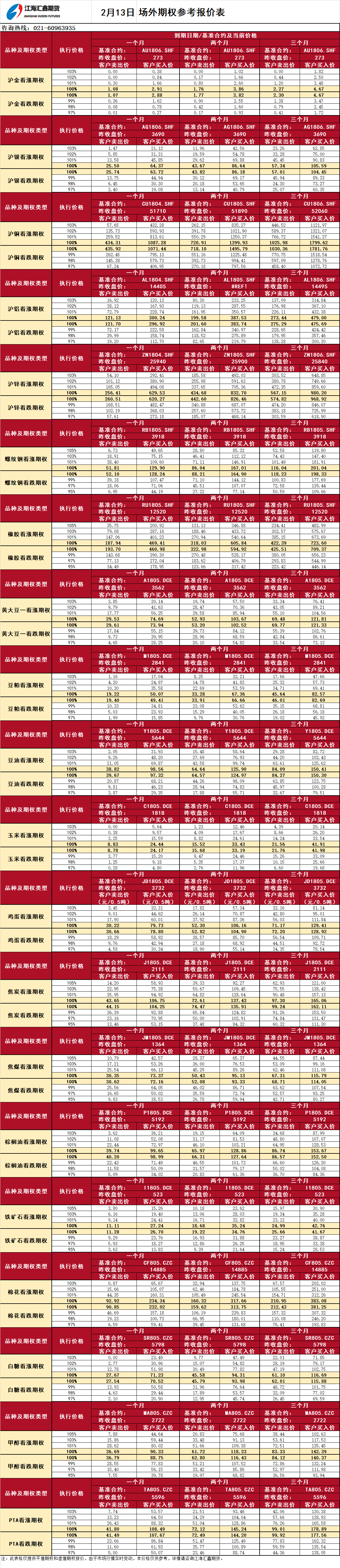 場(chǎng)外期權20180213093155.png