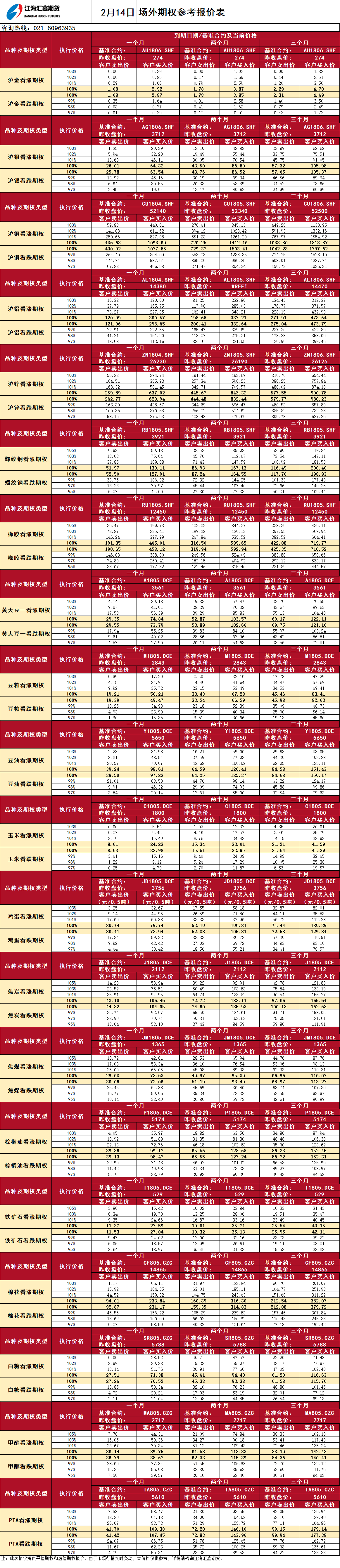 場(chǎng)外期權_20180214085618.png