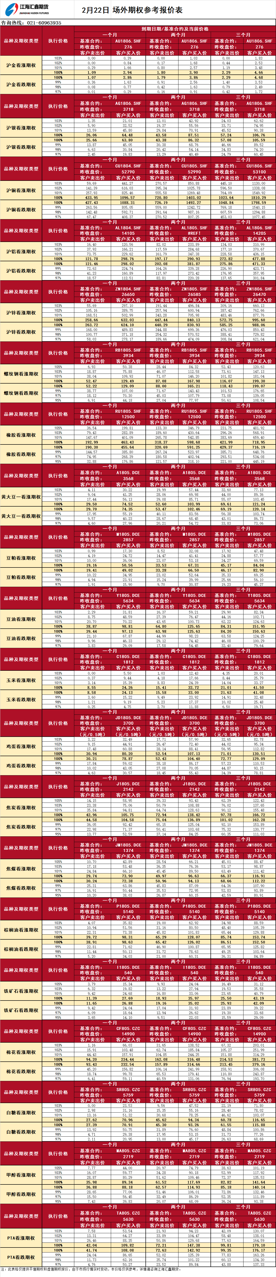 場(chǎng)外期權_20180222091839.png