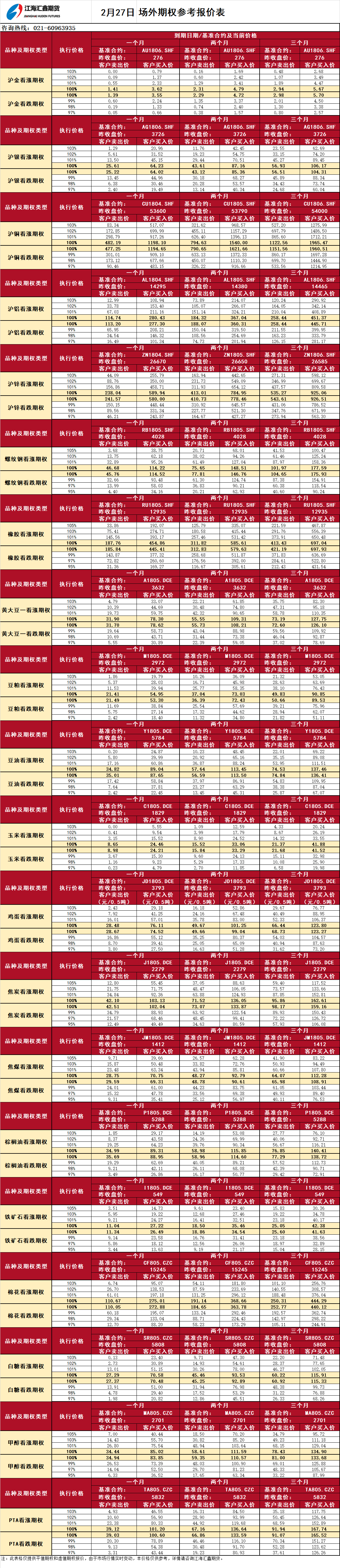 場(chǎng)外期權_20180227091758.png