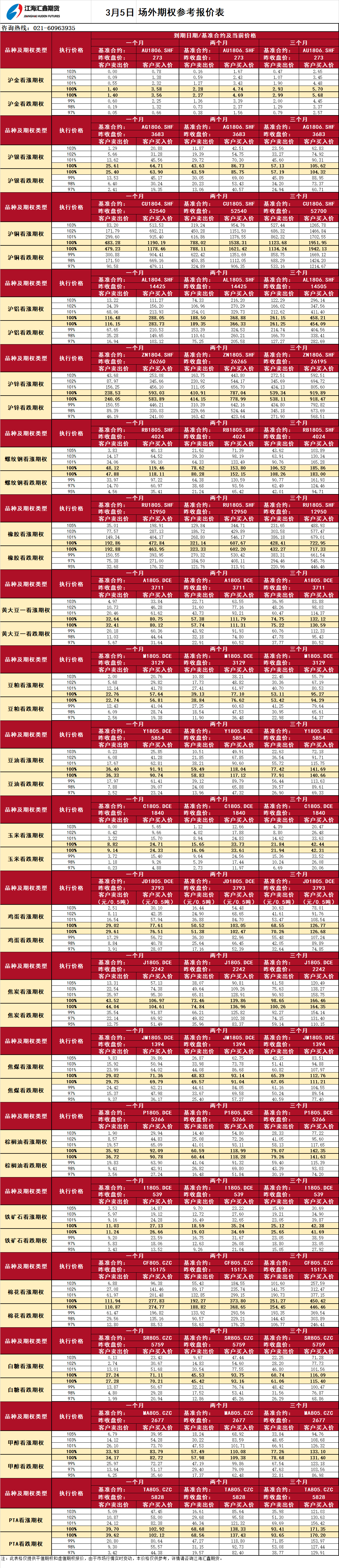 場(chǎng)外期權_20180305100101.png