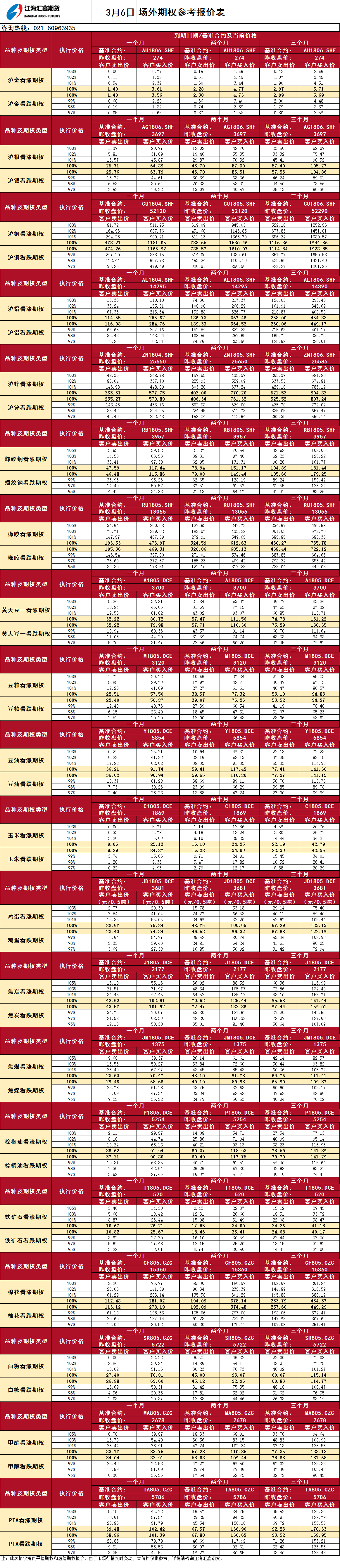 場(chǎng)外期權_20180306083528.png