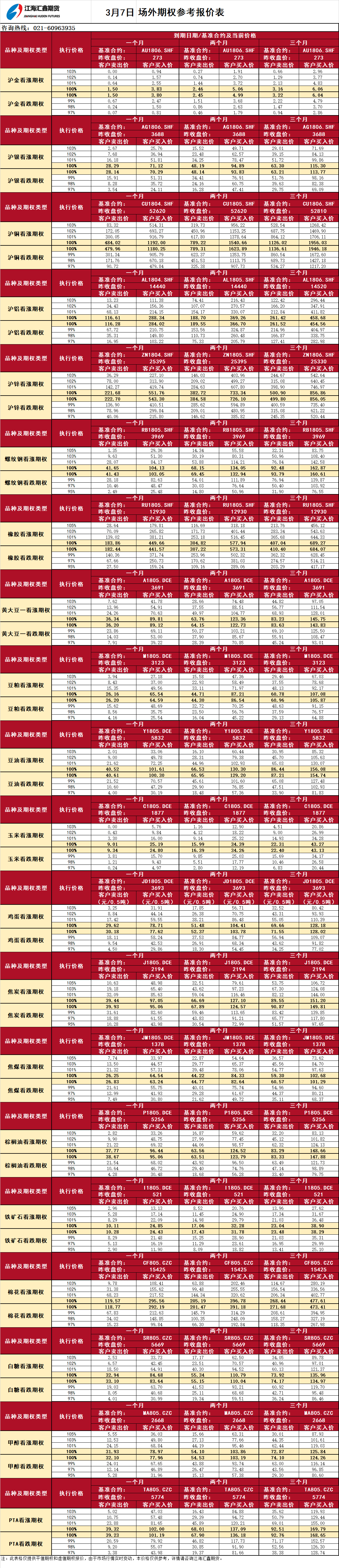 場(chǎng)外期權_20180307090059.png