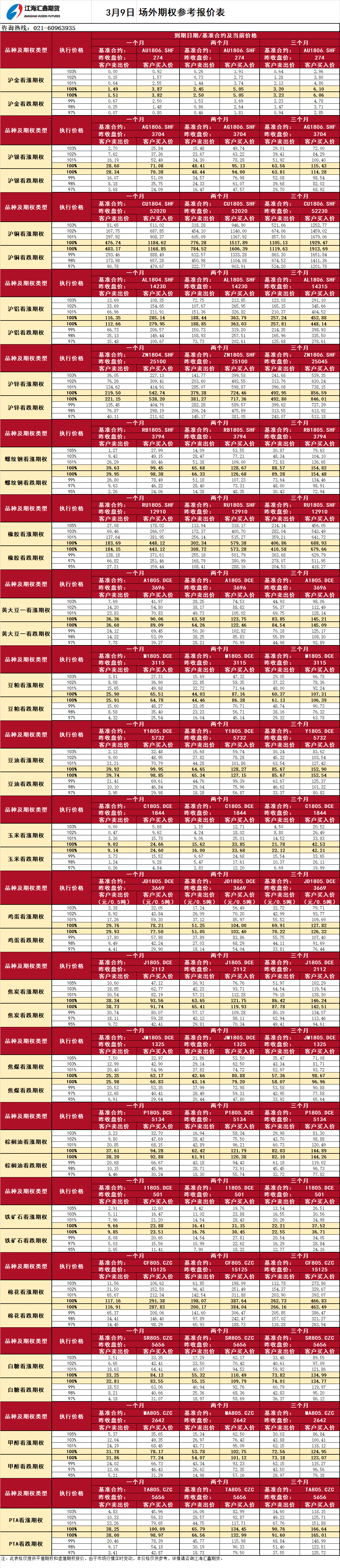 場(chǎng)外期權_20180309090205.png