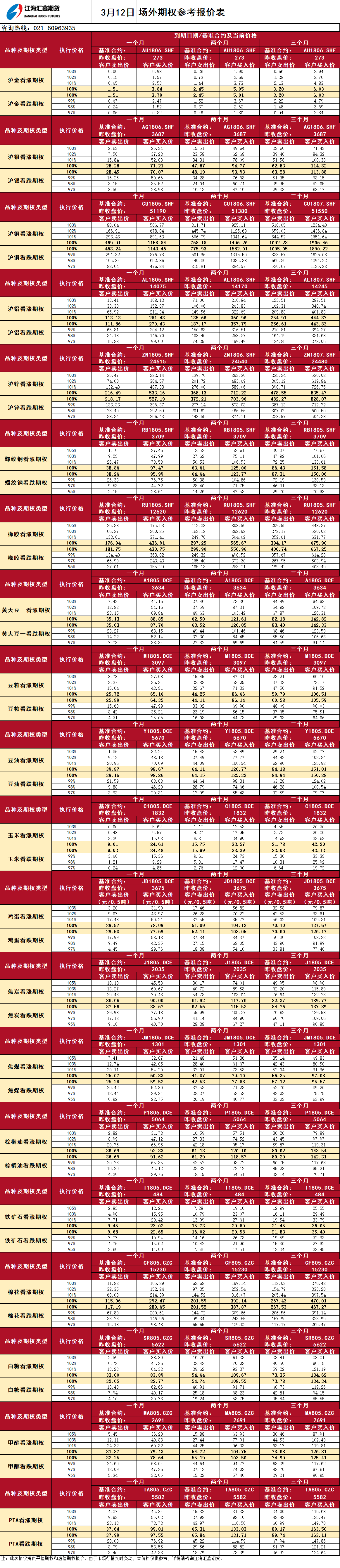 場(chǎng)外期權_20180312100156.png