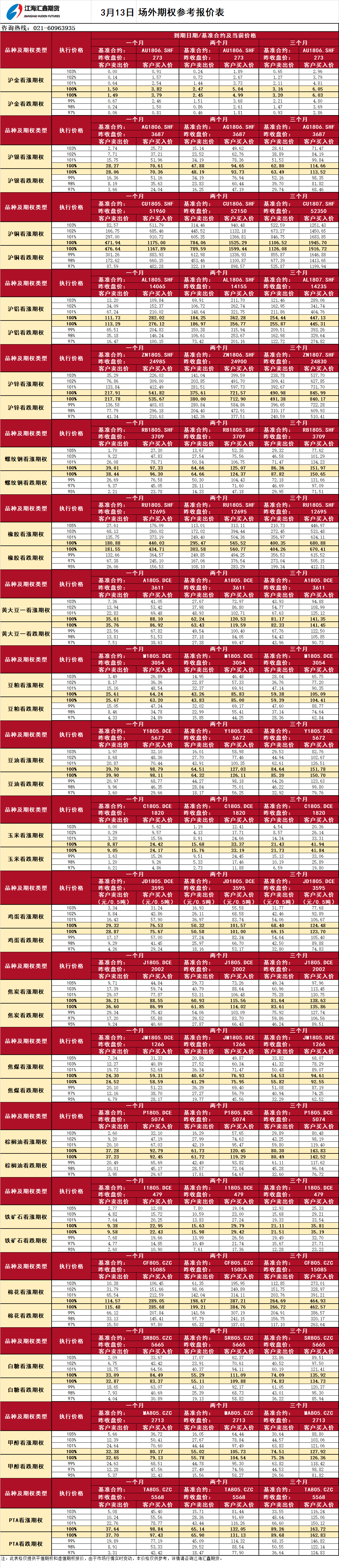 場(chǎng)外期權_20180313093747.png