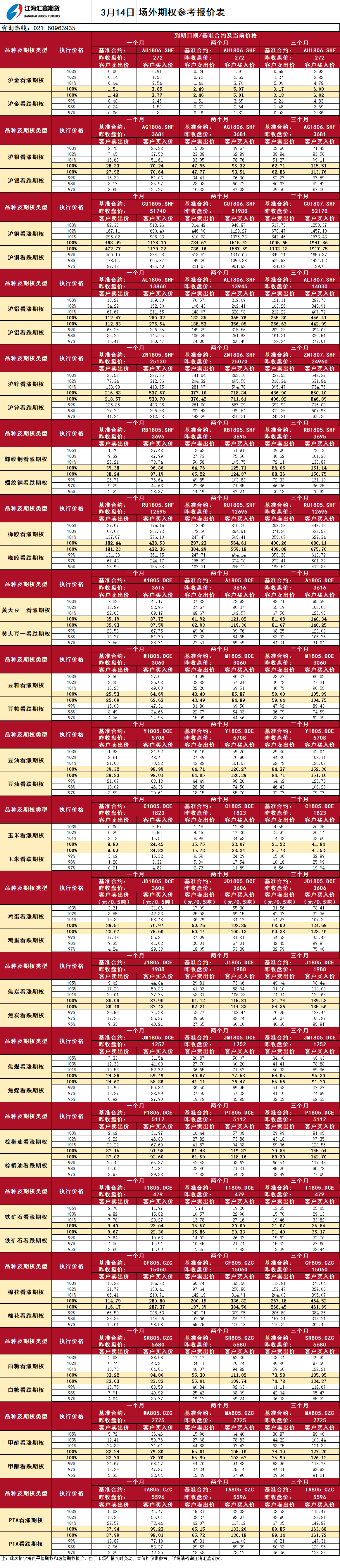 場(chǎng)外期權_20180314094122.png