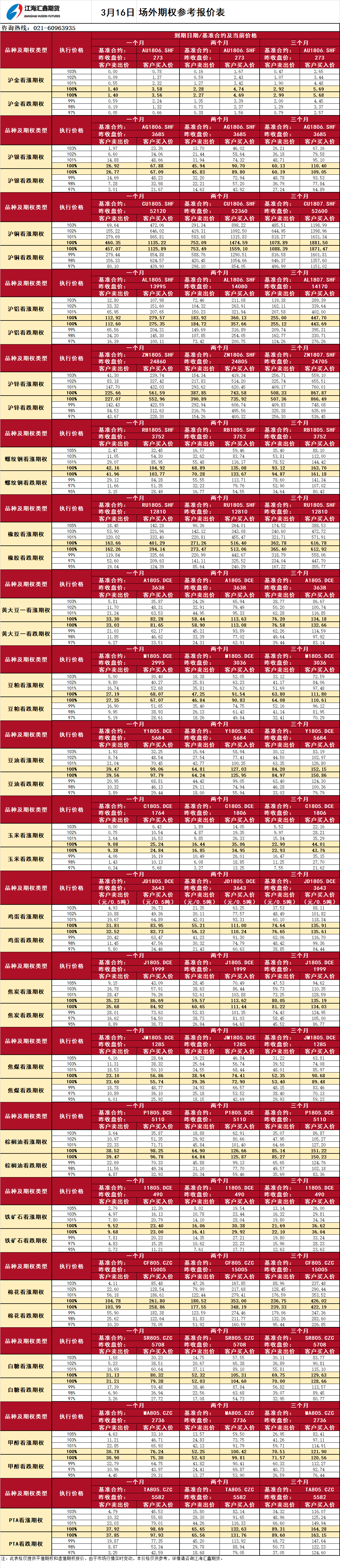 場(chǎng)外期權_20180316102711.png