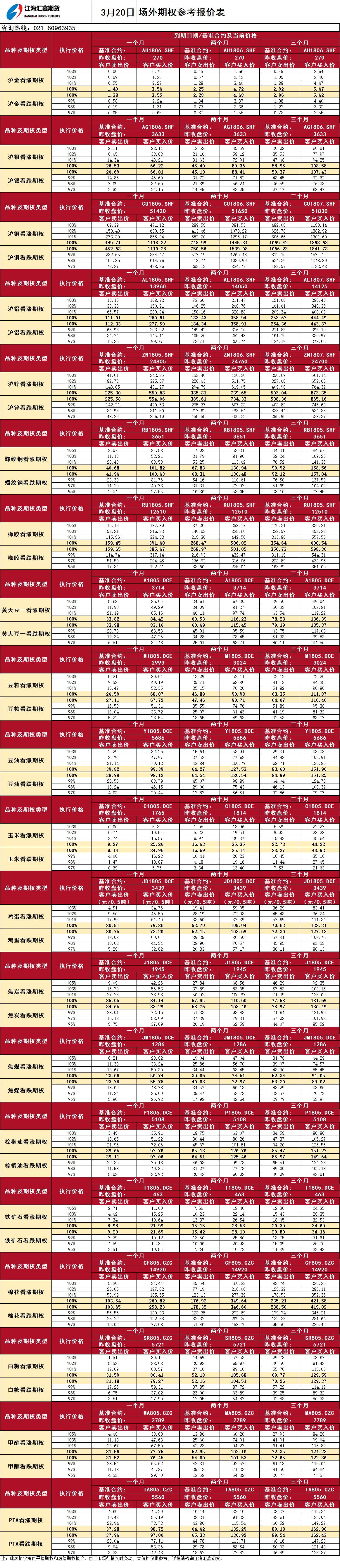 場(chǎng)外期權_20180320091051.png