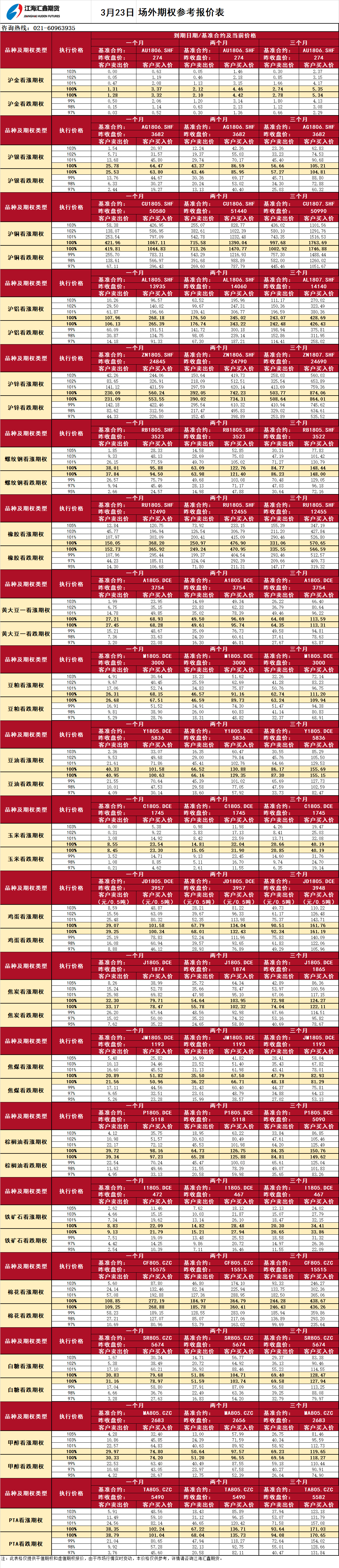 場(chǎng)外期權_20180323095024.png